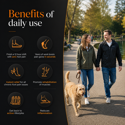 StepEase™ 4D Massage Insoles